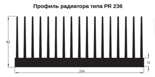 Радіатор типу PR 236