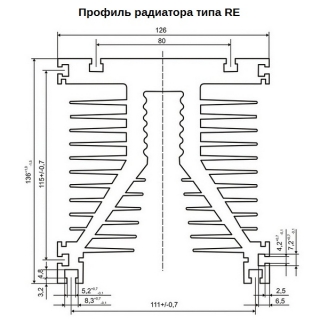 Радіатор типу RE